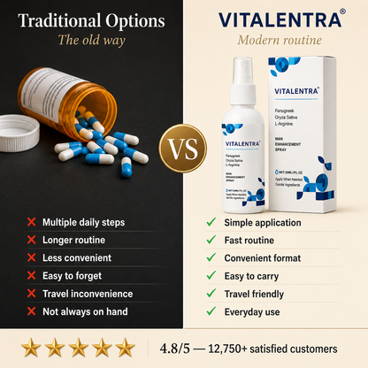 VITALENTRA — Hard in Seconds, No Pills