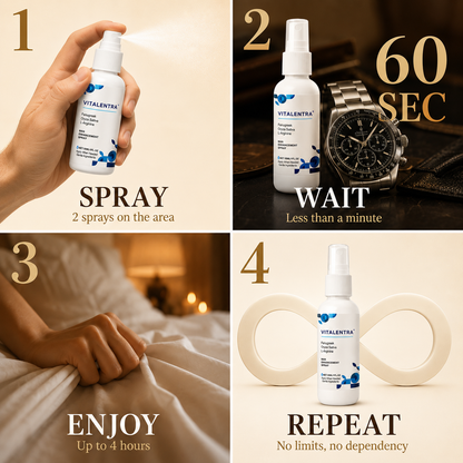 VITALENTRA — Hard in Seconds, No Pills