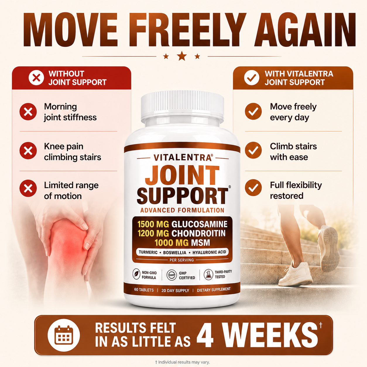 VITALENTRA® Joint Support Advanced Formulation