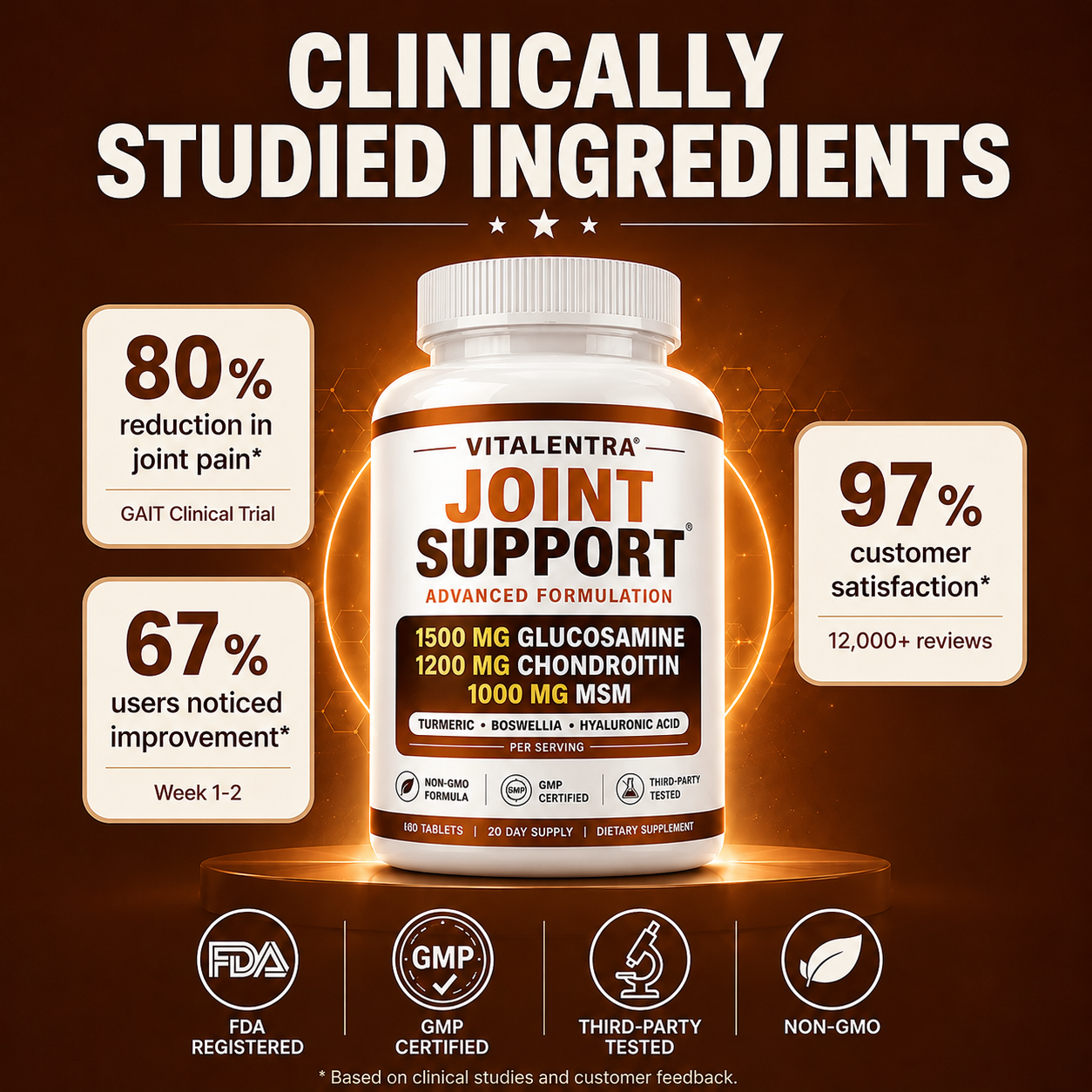VITALENTRA® Joint Support Advanced Formulation